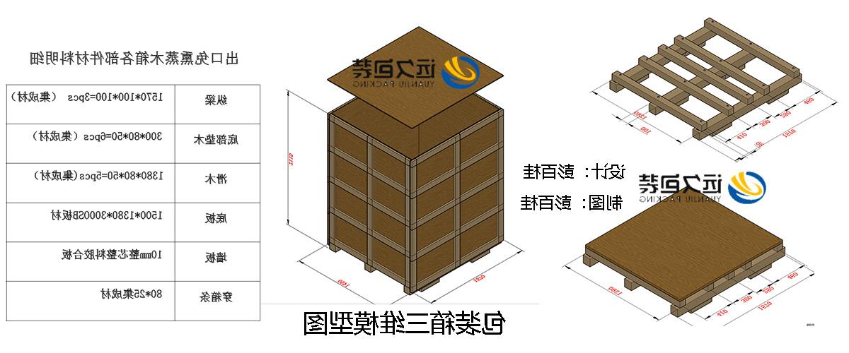 <a href='http://6bkc.106bx.com'>买球平台</a>的设计需要考虑流通环境和经济性